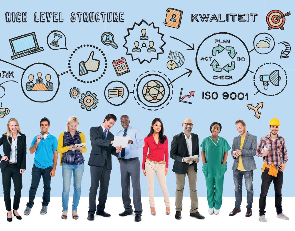 ISO 9001 certificering kwaliteit ISO 9001 certificering kwaliteit